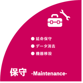 04 事業紹介-04