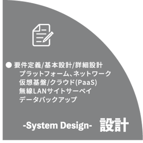 04 事業紹介-03