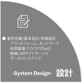 04 事業紹介-03