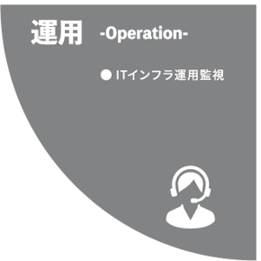 04 事業紹介-02