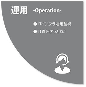 04 事業紹介-02
