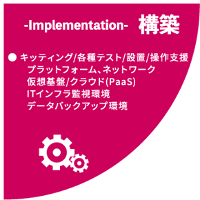 04 事業紹介-01