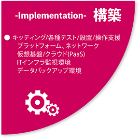 04 事業紹介-01