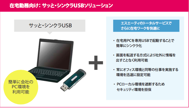 サッと・シンクラUSBサービス提供開始